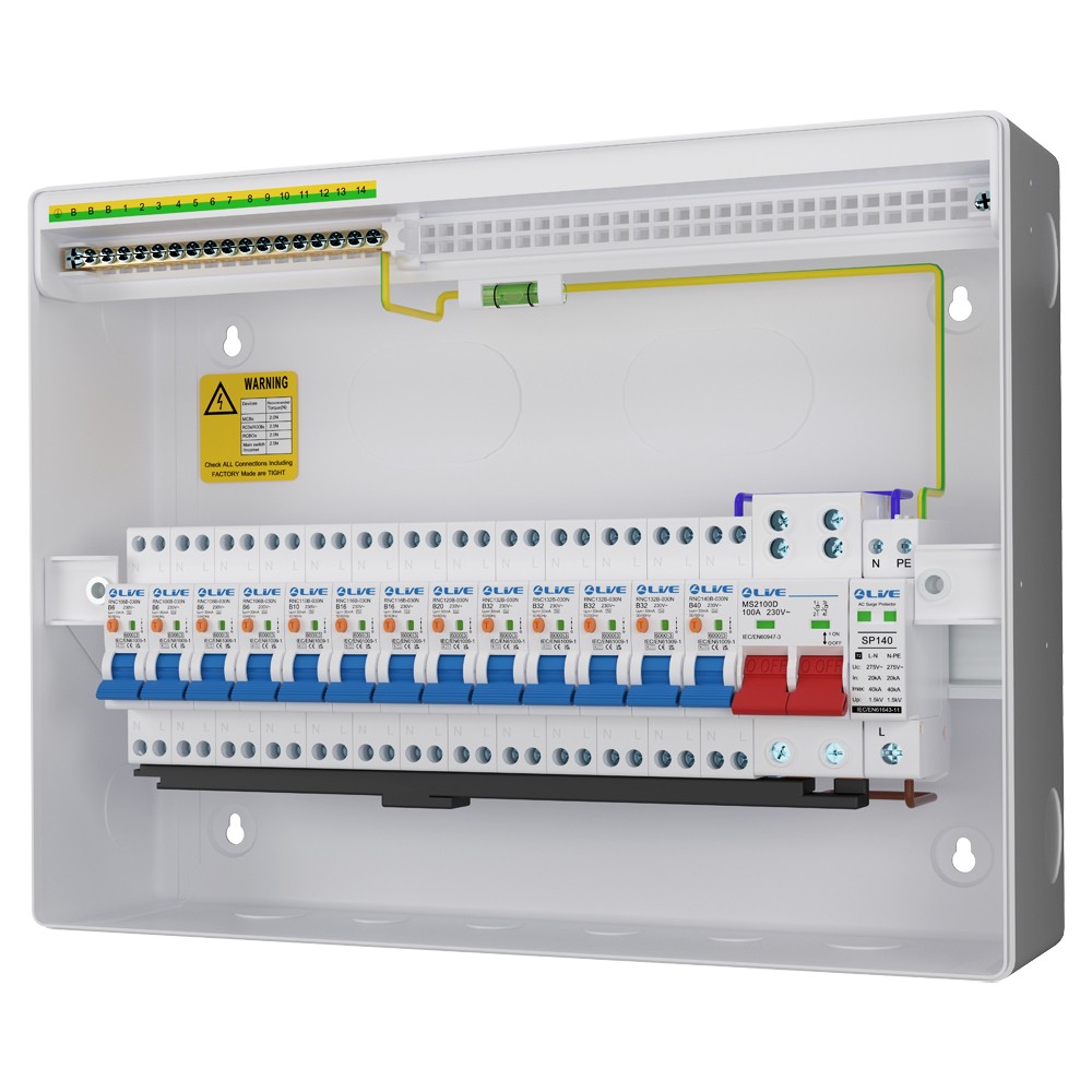 Fully-Populated-Consumer-Units